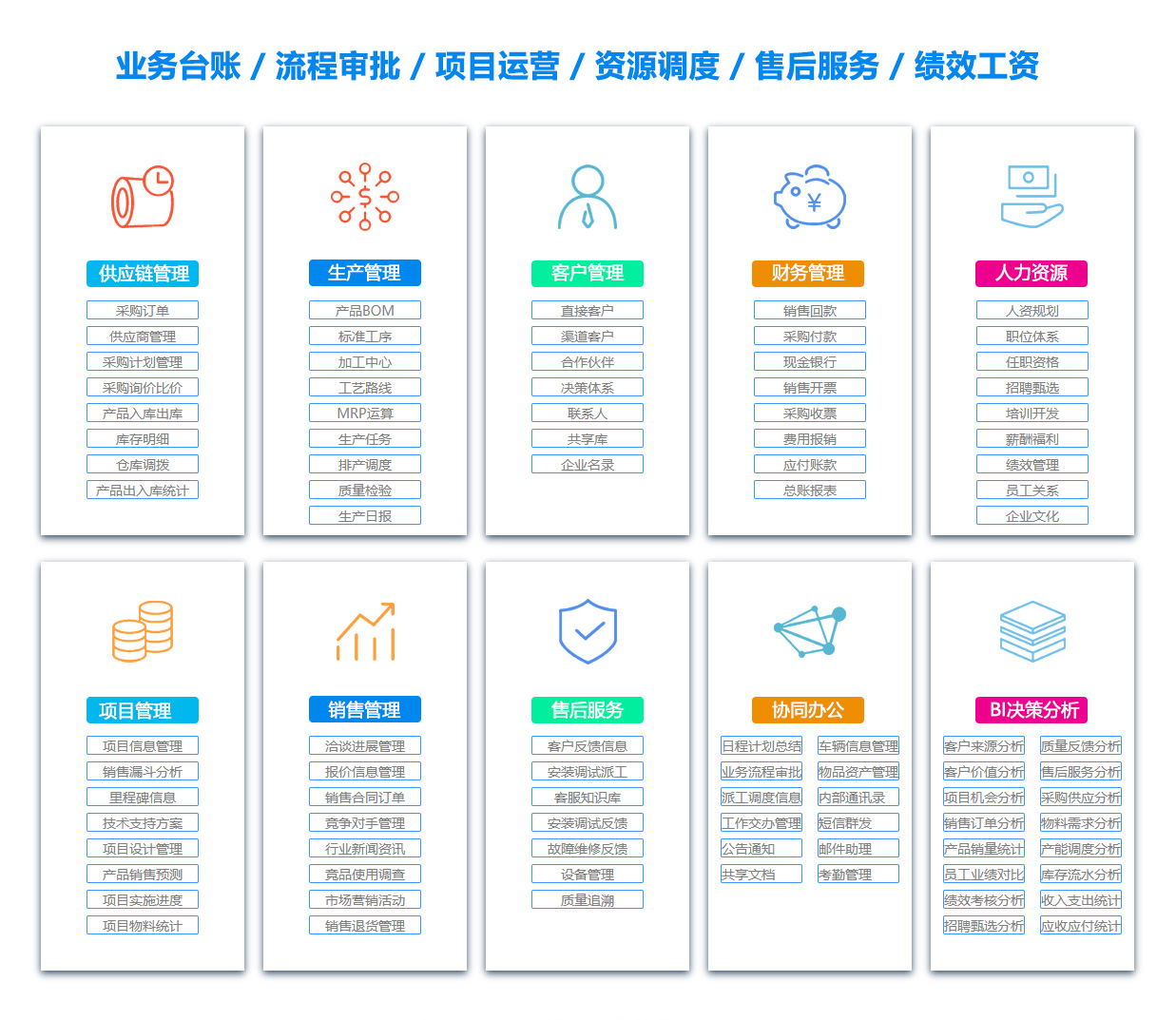 泰州OA系统